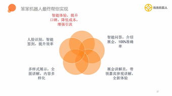 儿童机器人原装厂家供应与技术开发服务